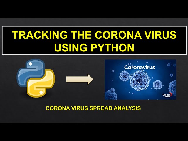 | Corona virus spread analysis using python programming | | Python tutorials |