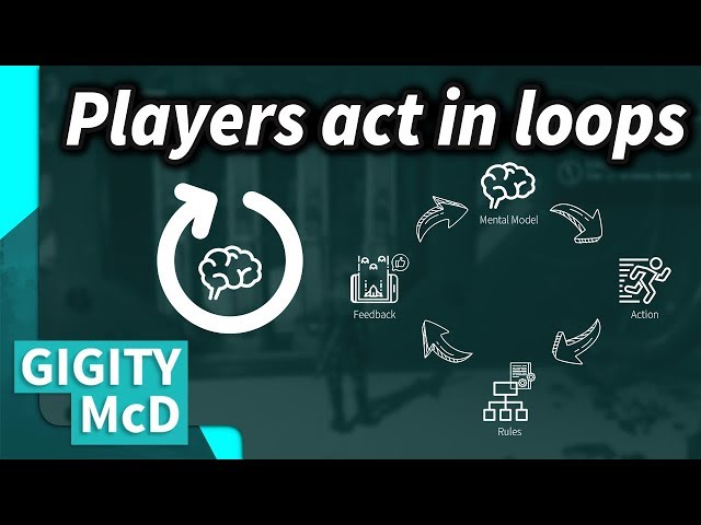 What are loops in game design? - Loops - Game Design Theory