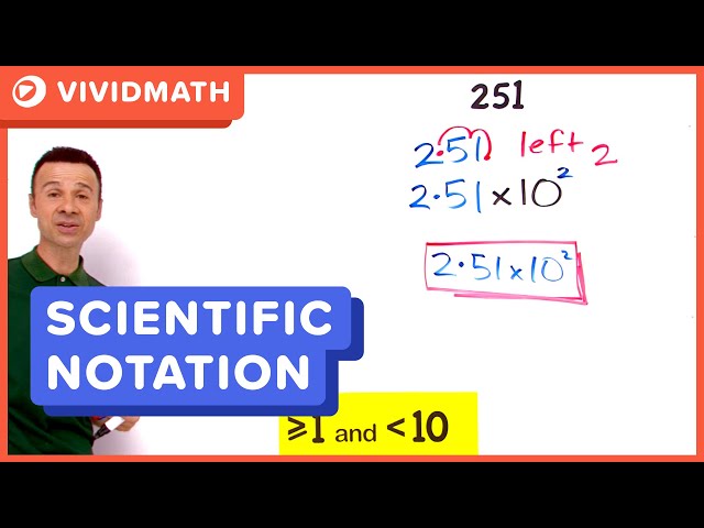 Convert Standard Form to Scientific Notation - VividMath.com