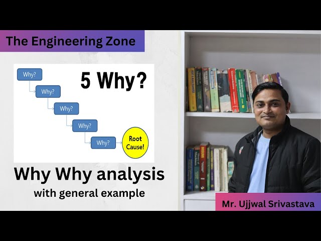 Why-Why analysis - root cause analysis tools! #engineering #mechanical #yearofyou #design