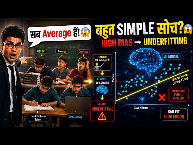 क्या आपका ML Model भी “पहले से मानकर” चल रहा है? 😱 | High Bias → Underfitting Explained | Examples