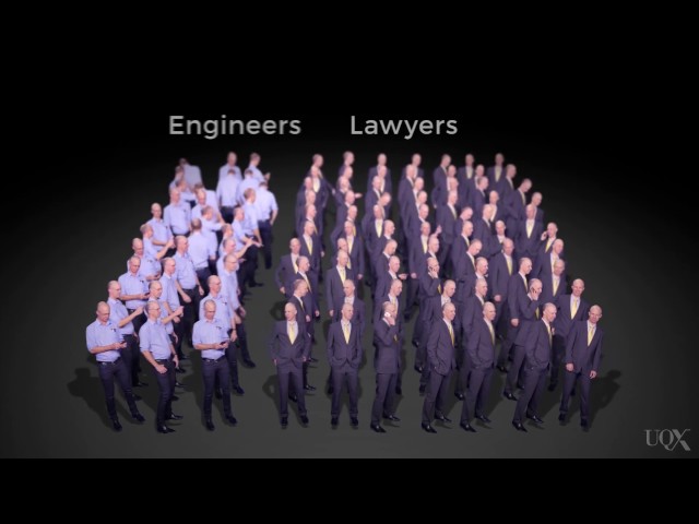 UQx PSYC1030.1x 1-3-3-Representativeness heuristic