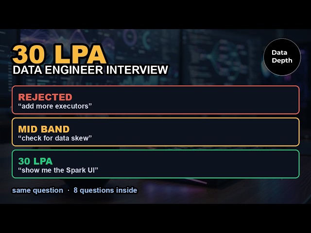 The 30 LPA Data Engineer Interview: Same Questions, Three Very Different Answers