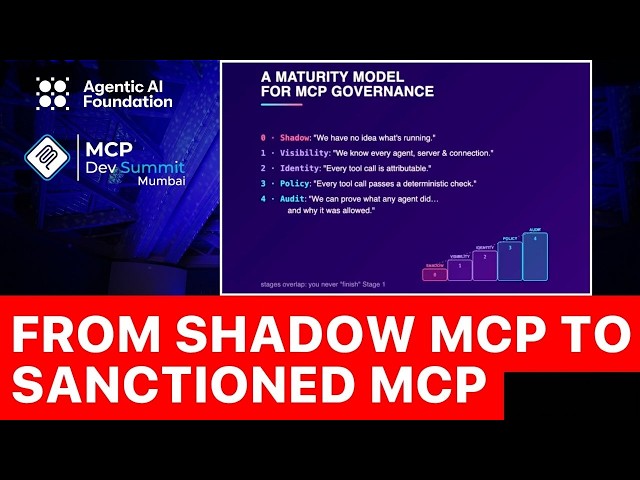 Your Devs Are Running MCPs You Cannot See