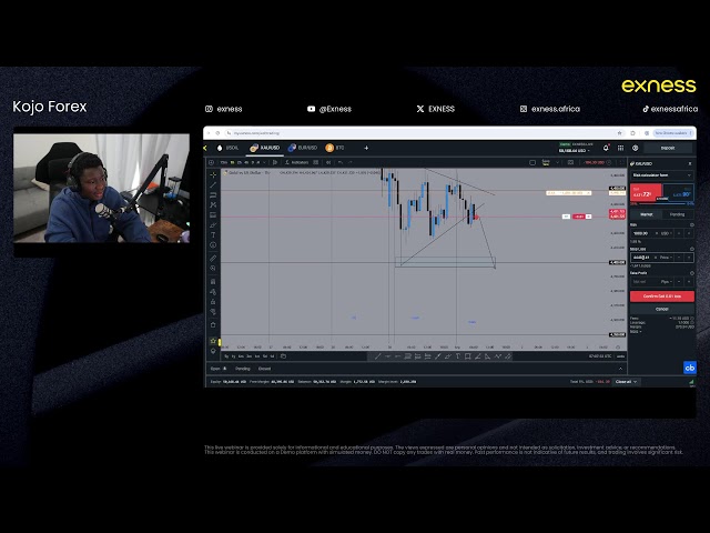 Technical Analysis with Kojo Forex, Exness Team Pro
