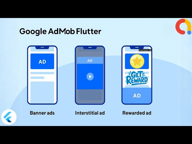 Flutter AdMob Integration | Banner ads | Interstitial ads | Rewarded ads for Android and IOS