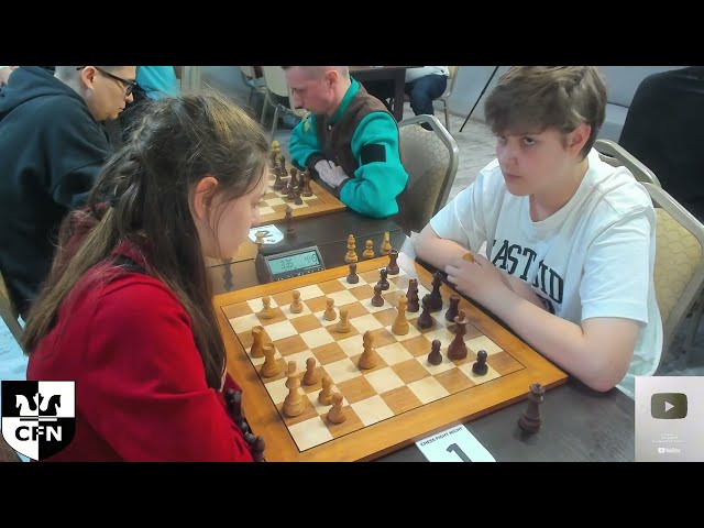 Pinkamena (1850) vs Dedkov R. (2170). Chess Fight Night Blitz