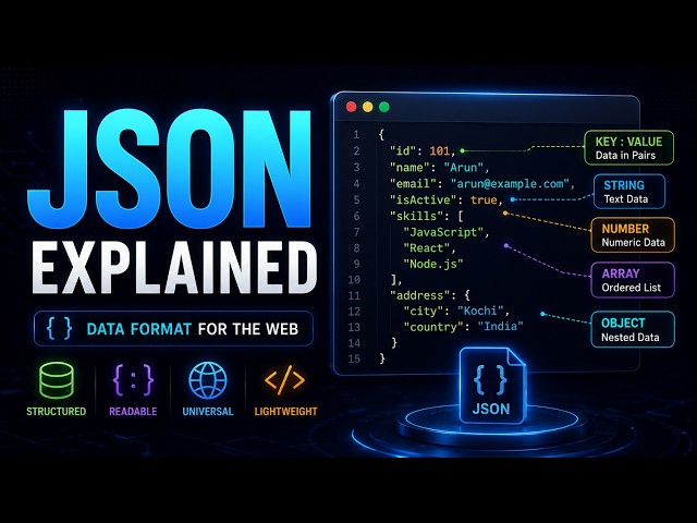 What is JSON? Explained in Malayalam | JSON for Beginners