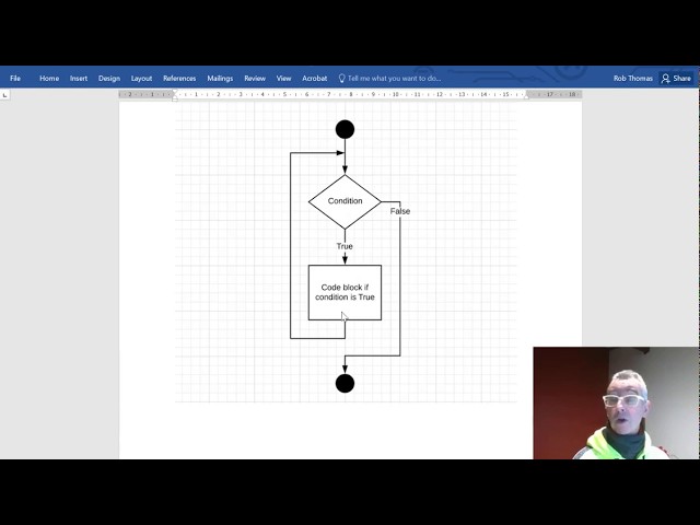 While Loops in Python Intro