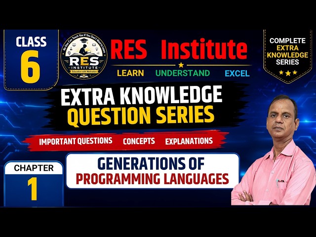 Class 6 Computer Science Chapter 1  Programming Language Generations Explained  SET B  Extra Questio