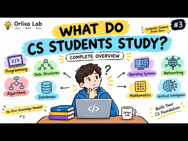 What Do CS Students Study? | Computer Science From Zero #3