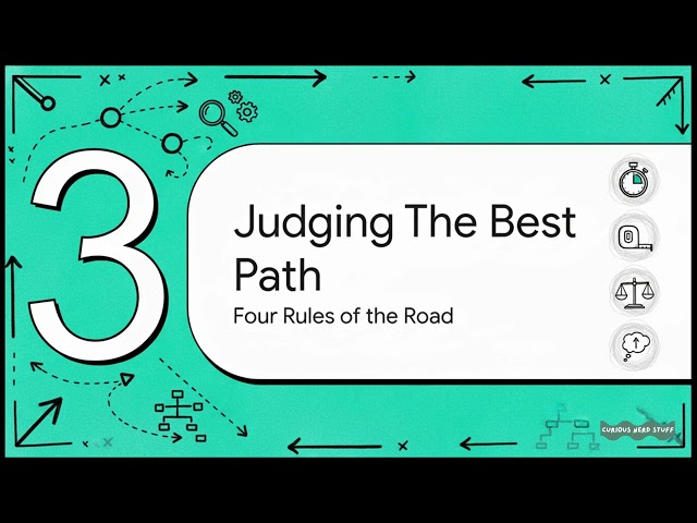 12 | Search Algorithms in Artificial Intelligence: How Machines Explore and Find Solutions