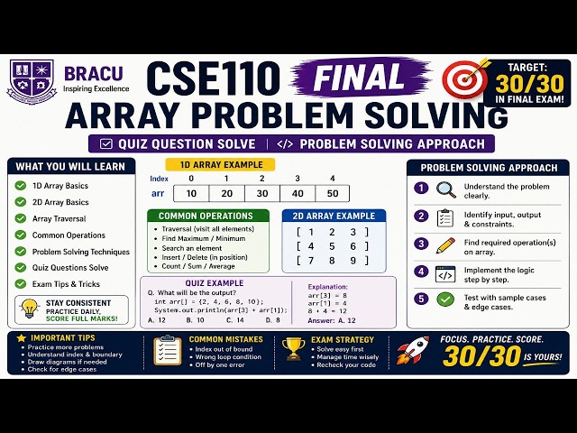 CSE110 Final || Array Problem Solving || Quiz Question solve || Problem Solving Approach || BRACU