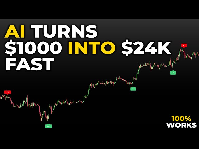 AI Trading Strategy Made $24,841 Using LuxAlgo (+100 Trades Tested)