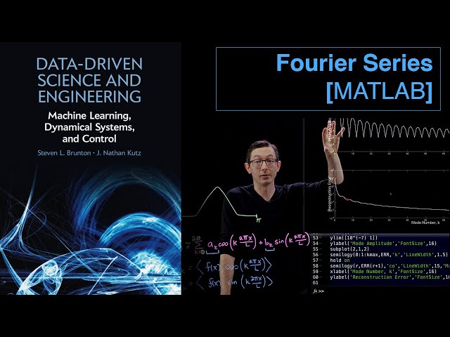 Fourier Series [Matlab]