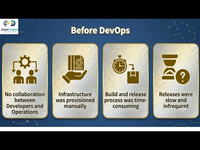 DevOps  tutorial  