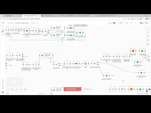 V2 - Process Automation with AI+n8n (Part2)