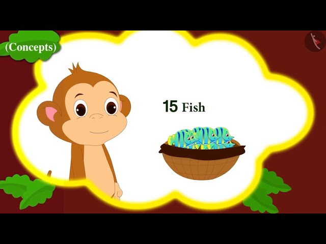 Class 3 Maths Chapter 12 "Can We Share" (Part 6) cbse ncert