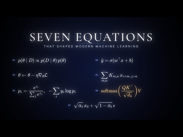 Seven Equations That Shaped Modern Machine Learning (4K)