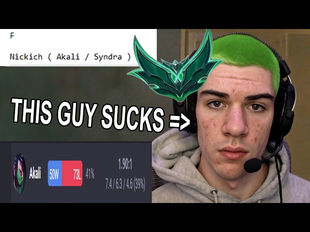 Nickich Akali is illegal in 195 countries