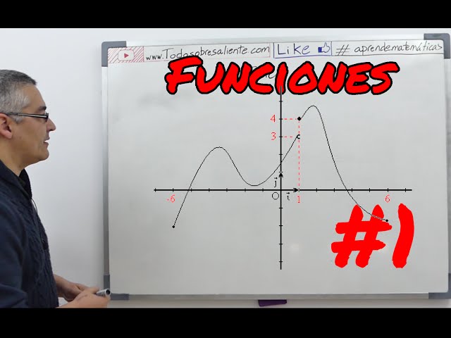 Functions, Basic Concepts #1. Learn Math.
