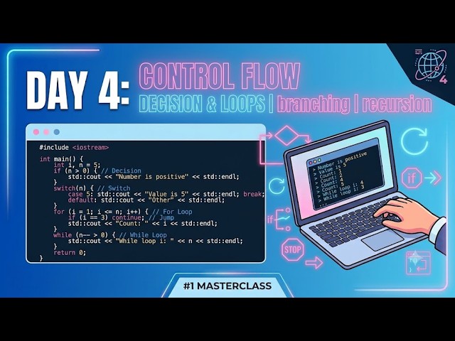 Day 4: Control Flow – Mastering Decision-Making and Loops in C