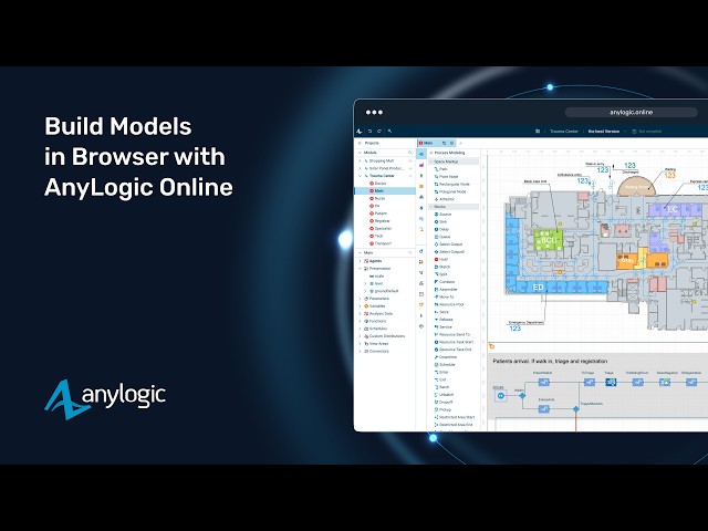 Build Models in Browser with AnyLogic Online
