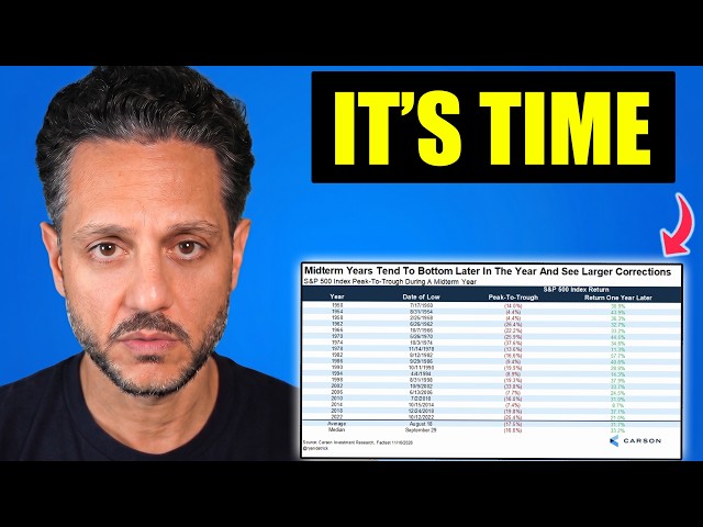 🚨 The Stock Market is About to Go Crazy