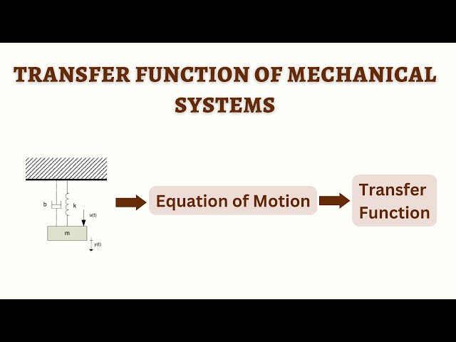 Transfer function of Mechanical Systems with example