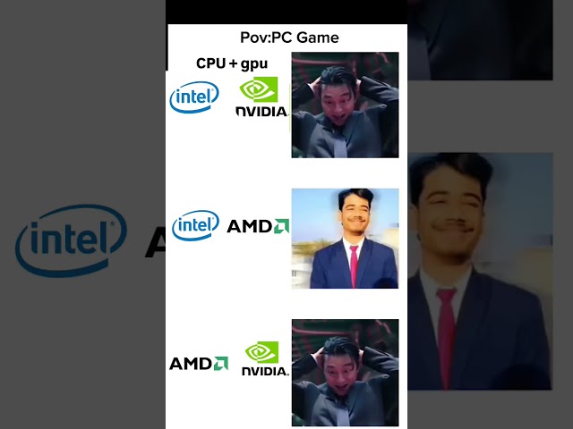 What is the best combination of CPU and GPU? comment  @TechLegionTV #bestgpu #geforce  #nvidia