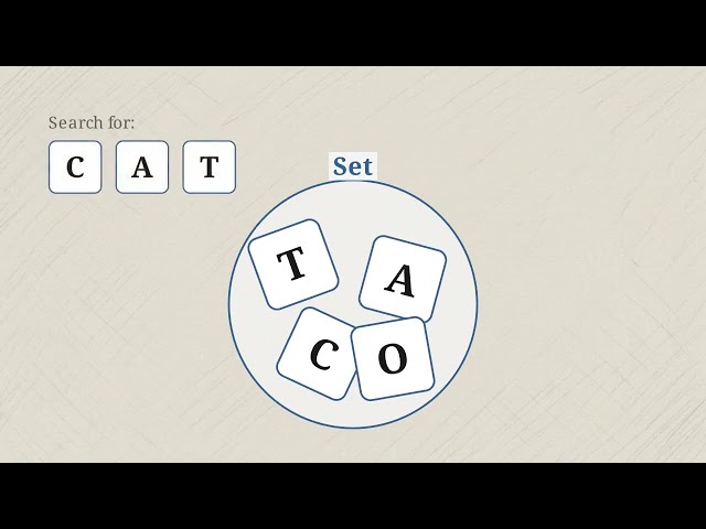 String Mastery | Complete Cinematic LeetCode Course