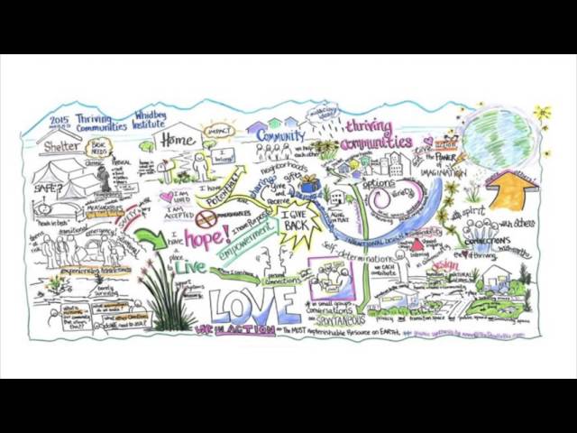 Bringing It Home: Lessons on Community Engagement | Gretchen Krampf | TEDxSanJuanIsland