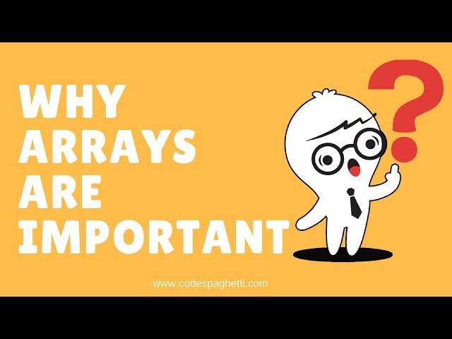 Java Array Interview Questions