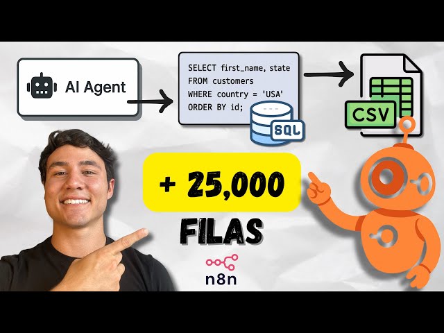 Cómo crear un Agente de IA que consulta bases de +25,000 filas con SQL (mejor que RAG clásico)