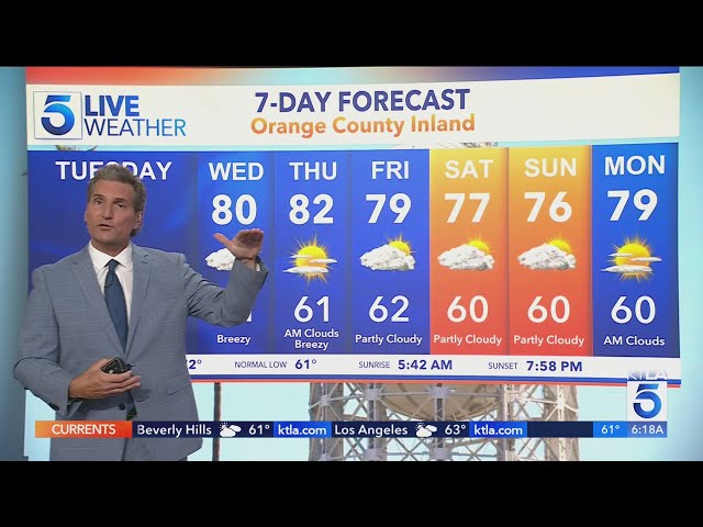 Cool mornings with warm and sunny afternoons this week