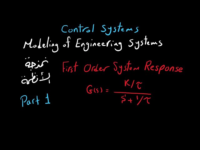 First Order System Response (Part 1) | Control Systems | شرح بالعربى