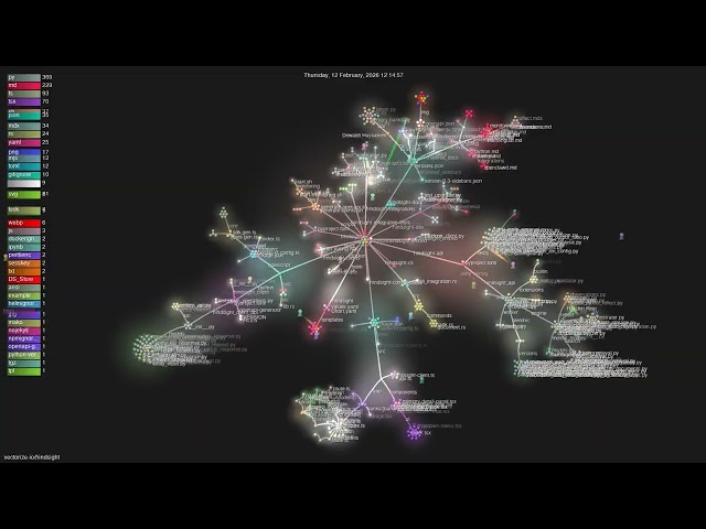 vectorize-io/hindsight - Gource visualisation