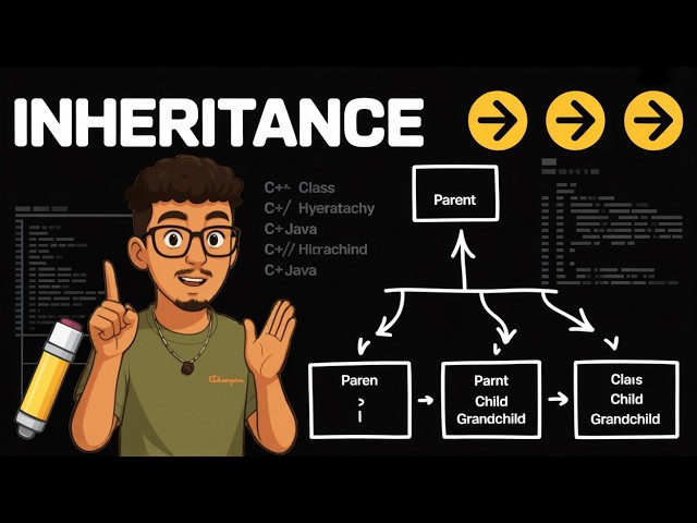 Inheritance Made Easy | Chapter 4 : OOP | CSIT/BCA/BIT/BIM/BE