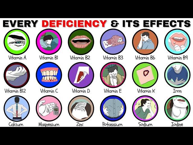 Every Nutrient Deficiency and Its Effects Explained