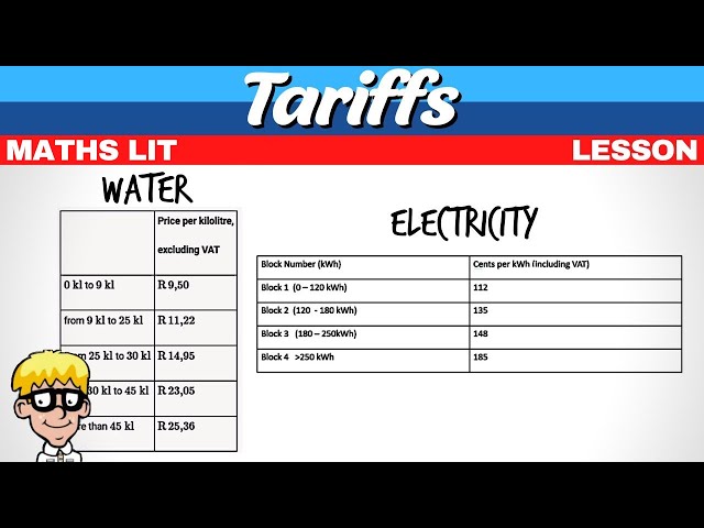 Tariffs Maths literacy  Water and Electricity