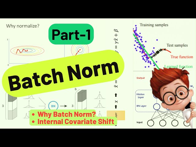Batch Normalization - Part 1: Why BN, Internal Covariate Shift, BN Intro