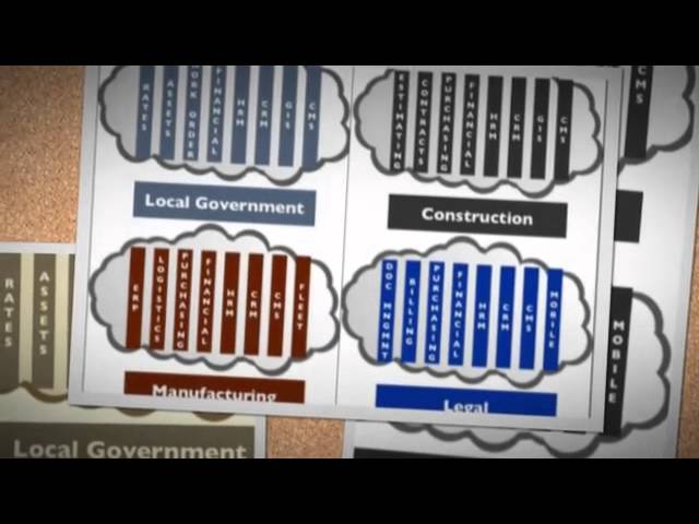 The Cloud Computing Paradigm