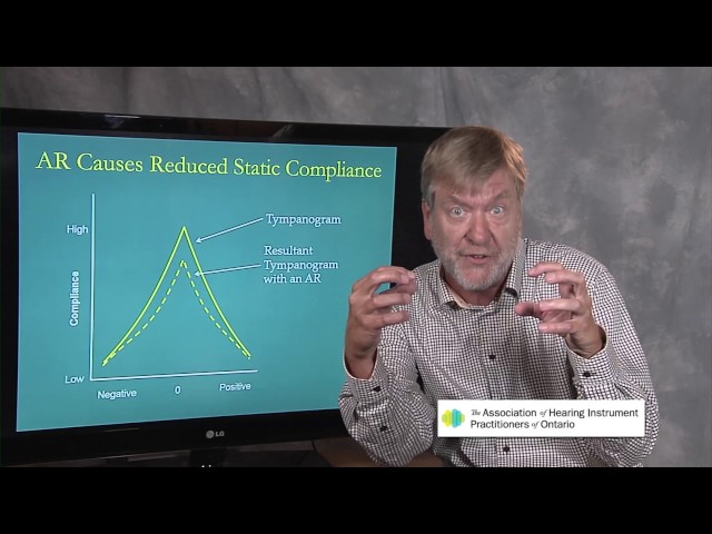 Ted Venema Talks Acoustic Reflex