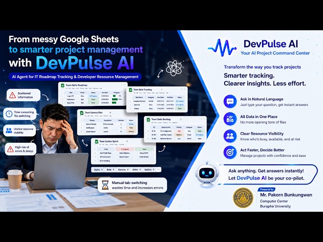DevPulseAI Project (Kaggle Project)