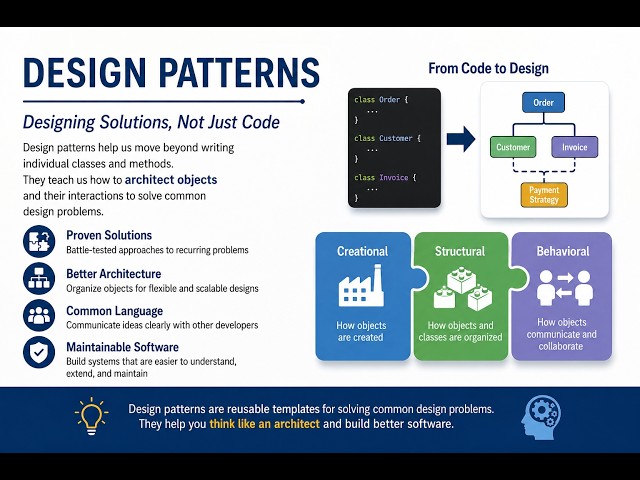 introduction to OOP Design Patterns