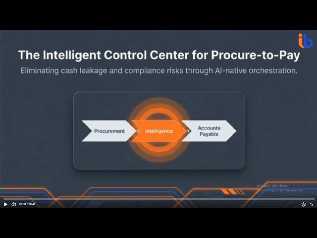 Procure-to-Pay (P2P) Process Demo