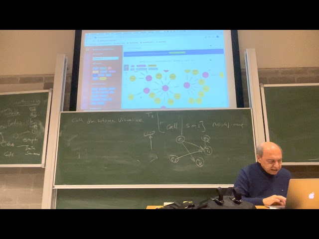 Advanced Databases - 22nd Nov, 2021 - Part 2
