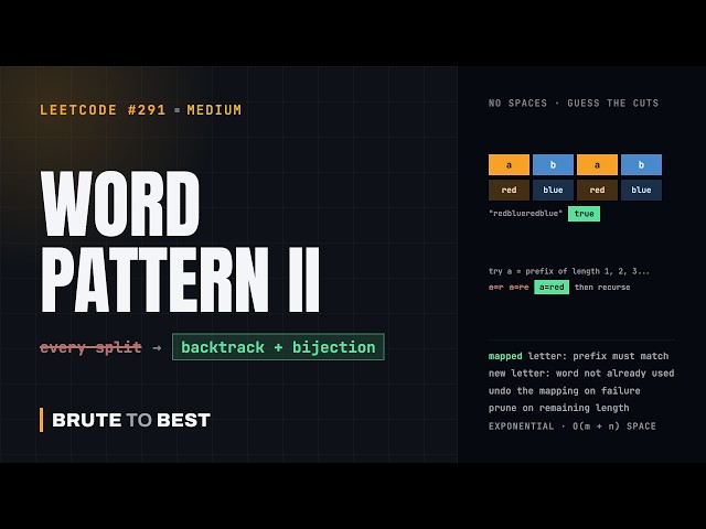 LeetCode #291: Word Pattern II, Backtracking With a Two-Way Mapping