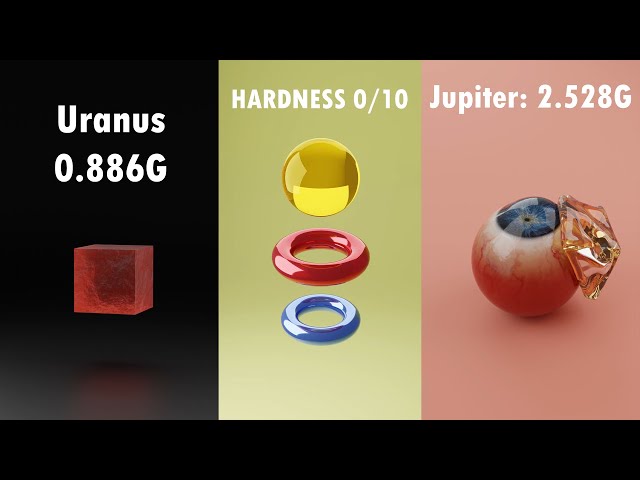 Legendary Softbody Physics Simulation with Gravity, Hardness, Faces and More