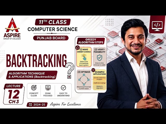 Backtracking | Algorithms and Problem Solving 